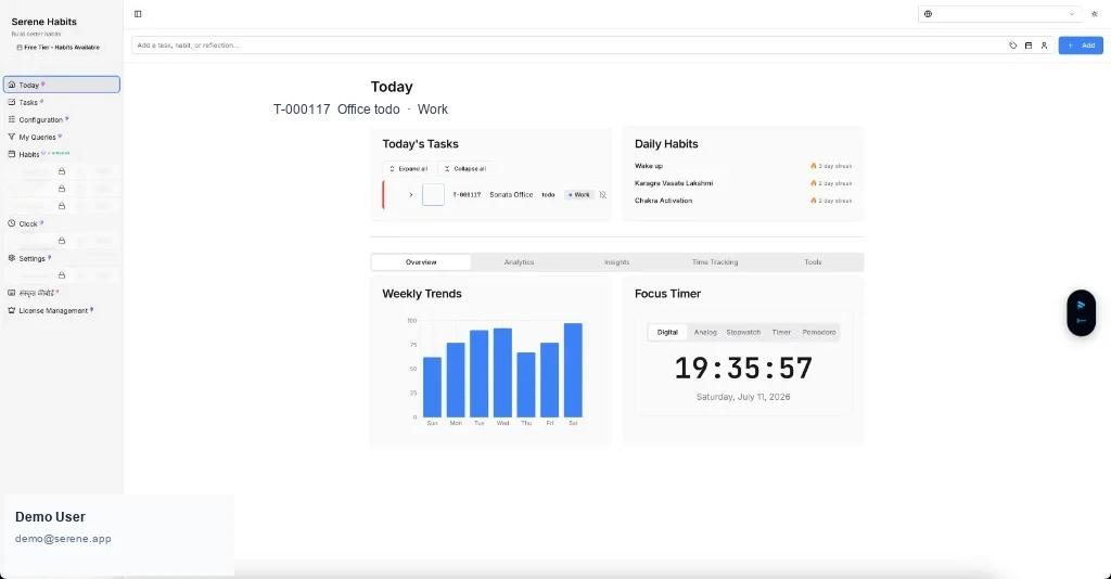 Serene Habits Today dashboard